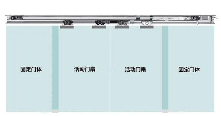 合肥工裝公司，辦公室進戶玻璃大門設(shè)計要點